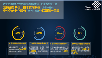 萬物互聯(lián)，引領(lǐng)創(chuàng)新驅(qū)動(dòng) 廣東聯(lián)通佛山分公司許榮彬在智能硬件高峰論壇分享物聯(lián)網(wǎng)技術(shù)洞見